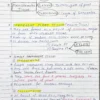 FCI AG-III (TECHNICAL)-AGRICULTURE/BOTANY/ZOOLOGY- [PHASE II]-2026