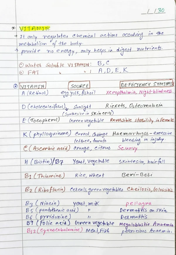 FCI AG-III (TECHNICAL)-AGRICULTURE/BOTANY/ZOOLOGY- [PHASE II]-2026