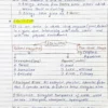 FCI AG-III (TECHNICAL)-AGRICULTURE/BOTANY/ZOOLOGY- [PHASE II]-2026