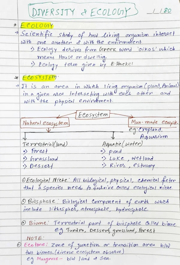 FCI AG-III (TECHNICAL)-AGRICULTURE/BOTANY/ZOOLOGY- [PHASE II]-2026