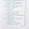 FCI AG-III (TECHNICAL)-AGRICULTURE/BOTANY/ZOOLOGY- [PHASE II]-2026