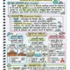 72x Capsule | Handwritten Style Infographic | GA Revision (हिंदी)