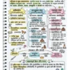72x Capsule | Handwritten Style Infographic | GA Revision (हिंदी)