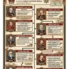 48x Capsule | GS-GA Revision (English) | Visual Infographic