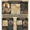 48x Capsule | GS-GA Revision (English) | Visual Infographic