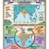 48x Capsule | GS-GA Revision (English) | Visual Infographic