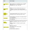 Railway Group D | General Science | General Awareness (English) | 3 E-Books | Exam Edition 2026