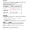 Railway Group D | General Science | General Awareness (English) | 3 E-Books | Exam Edition 2026