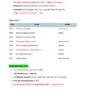 Railway Group D | General Science | General Awareness (English) | 3 E-Books | Exam Edition 2026