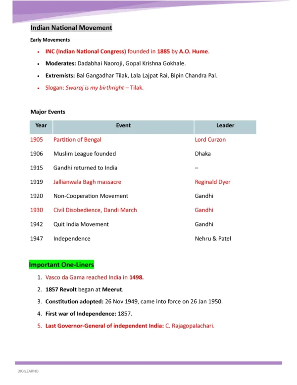 Railway Group D | General Science | General Awareness (English) | 3 E-Books | Exam Edition 2026