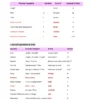 Railway Group D | General Science | General Awareness (English) | 3 E-Books | Exam Edition 2026