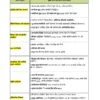 GENERAL STUDIES [Ultimate Booster] (हिन्दी)- 12 E-Books | Edition- 2026