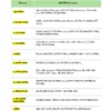 GENERAL STUDIES [Ultimate Booster] (हिन्दी)- 12 E-Books | Edition- 2026