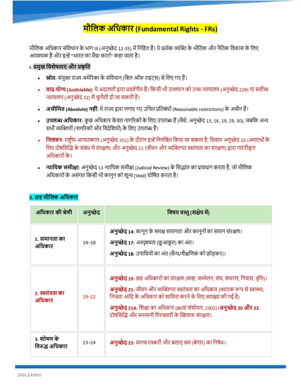 SSC Capsule [हिन्दी] – General Awareness (Prelims & Mains) | 08 E-Books