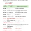 GENERAL STUDIES [Ultimate Booster] (हिन्दी)- 12 E-Books | Edition- 2026