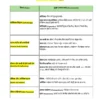 GENERAL STUDIES [Ultimate Booster] (हिन्दी)- 12 E-Books | Edition- 2026