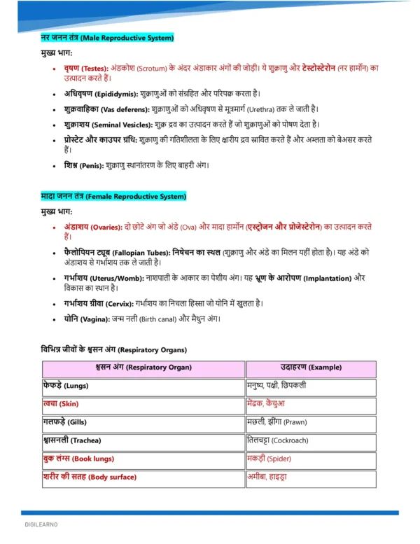 GENERAL STUDIES [Ultimate Booster] (हिन्दी)- 12 E-Books | Edition- 2026