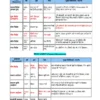GENERAL STUDIES [Ultimate Booster] (हिन्दी)- 12 E-Books | Edition- 2026
