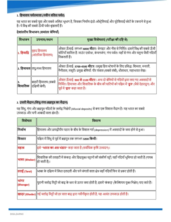 GENERAL STUDIES [Ultimate Booster] (हिन्दी)- 12 E-Books | Edition- 2026