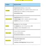 WB: at a Glance (WBCS/WBPSC/WB POLICE/FOOD SI)