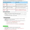 WB: at a Glance (WBCS/WBPSC/WB POLICE/FOOD SI)