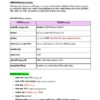 WBCS Prelims & Mains General Studies (বাংলা) | 12 E-Books | Latest Exam Edition