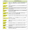 WBCS Prelims & Mains General Studies (বাংলা) | 12 E-Books | Latest Exam Edition