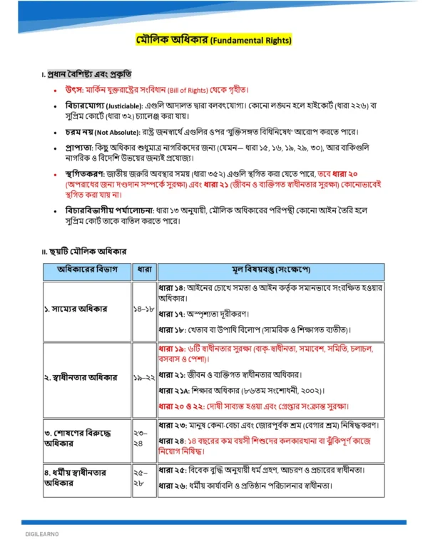WBCS Prelims & Mains General Studies (বাংলা) | 12 E-Books | Latest Exam Edition