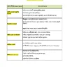 WBCS Prelims & Mains General Studies (বাংলা) | 12 E-Books | Latest Exam Edition