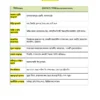 WBCS Prelims & Mains General Studies (বাংলা) | 12 E-Books | Latest Exam Edition