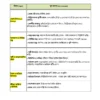 WBCS Prelims & Mains General Studies (বাংলা) | 12 E-Books | Latest Exam Edition