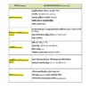 WBCS Prelims & Mains General Studies (বাংলা) | 12 E-Books | Latest Exam Edition