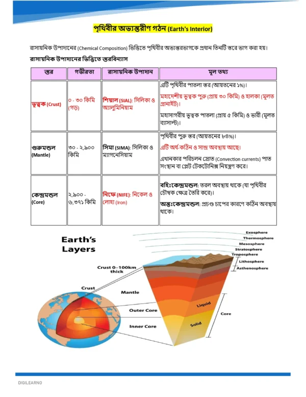 WBCS Prelims & Mains General Studies (বাংলা) | 12 E-Books | Latest Exam Edition