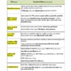 WBCS Prelims & Mains General Studies (বাংলা) | 12 E-Books | Latest Exam Edition