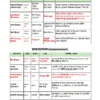 WBCS Prelims & Mains General Studies (বাংলা) | 12 E-Books | Latest Exam Edition