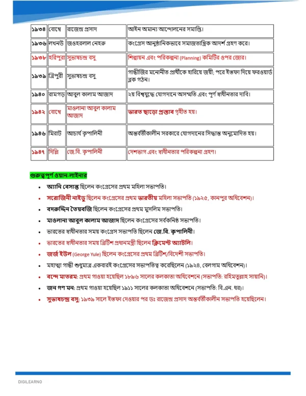 WBCS Prelims & Mains General Studies (বাংলা) | 12 E-Books | Latest Exam Edition