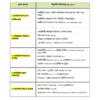 WBCS Prelims & Mains General Studies (বাংলা) | 12 E-Books | Latest Exam Edition
