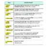 Railway Group D | General Science | General Awareness (বাংলা) | 3 E-Books | Exam Edition 2026