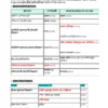 Railway Group D | General Science | General Awareness (বাংলা) | 3 E-Books | Exam Edition 2026