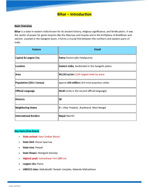 BPSC Maestro -GENERAL STUDIES  (English)- 12 E-Books | Edition- 2026