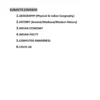 BPSC Tre 4.0 | General Studies (English) | 4 E-Books | Exam Edition 2026