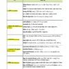 BPSC Tre 4.0 | General Studies (हिंदी) | 4 E-Books | Exam Edition 2026