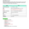 BPSC Tre 4.0 | General Studies (हिंदी) | 4 E-Books | Exam Edition 2026