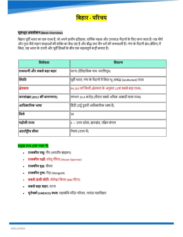 BPSC Tre 4.0 | General Studies (हिंदी) | 4 E-Books | Exam Edition 2026