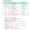 Monthly Current Affairs  (English) [January to May 2026]