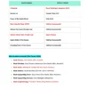 Monthly Current Affairs  (English) [January to May 2026]