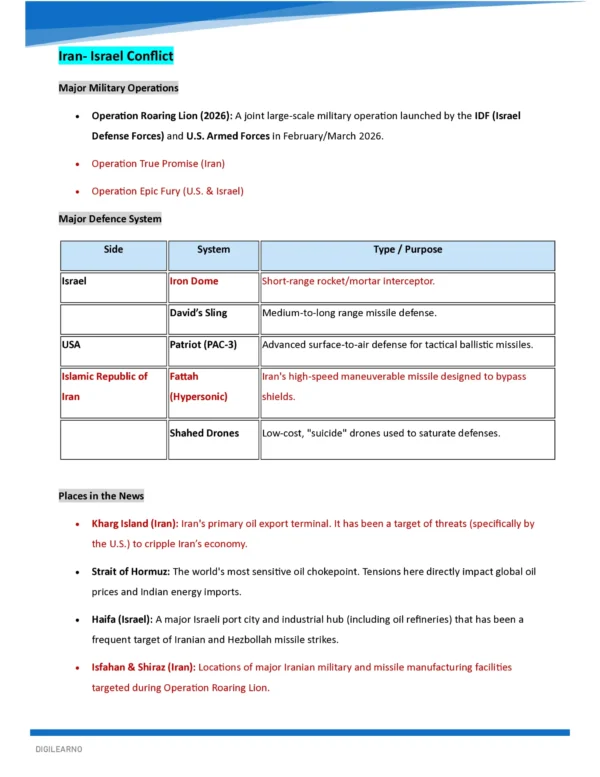 Monthly Current Affairs  (English) [January to May 2026]
