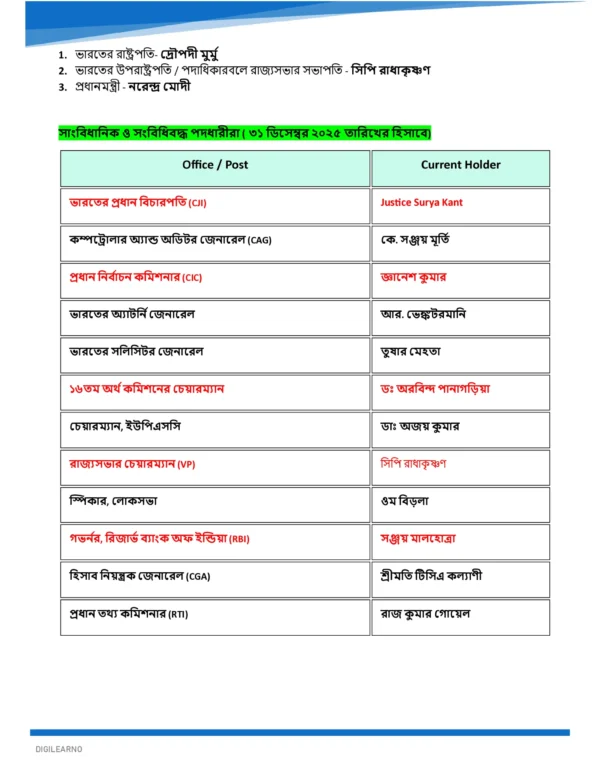 General Studies Ultimate Booster [বাংলা] - 12 E-Books | Edition- 2026