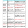 General Studies Ultimate Booster [বাংলা] - 12 E-Books | Edition- 2026