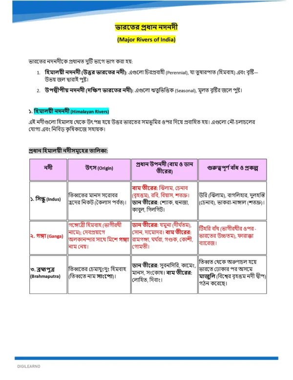 General Studies Ultimate Booster [বাংলা] - 12 E-Books | Edition- 2026